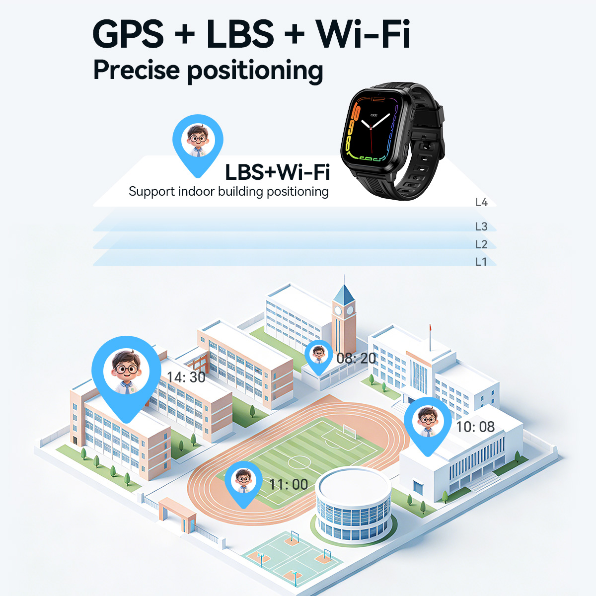 นาฬิกาสมาร์ทวอทช์เด็ก HOCO Y10 - Smartwatch Watches For Kid Boy With Alarm บทวิจารณ์และราคา
